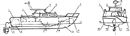 Общее устройство маломерного моторного судна