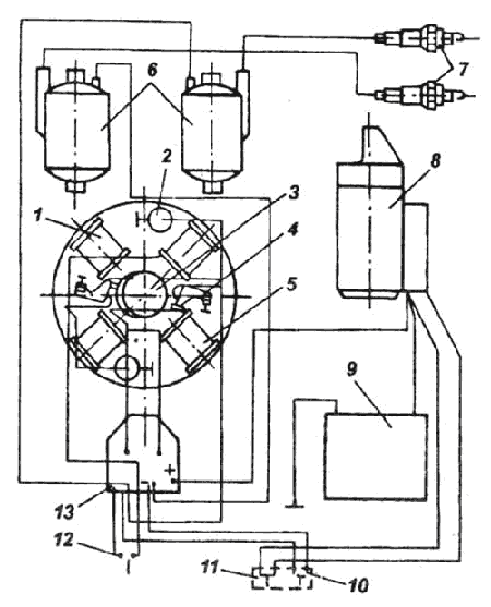 Электрооборудование подвесного мотора «Вихрь»